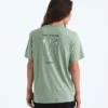 T-shirt a maniche corte Evolution Sketch Logo da uomo — Grafica T-shirt a maniche corte Evolution Sketch Logo da uomo — Grafica